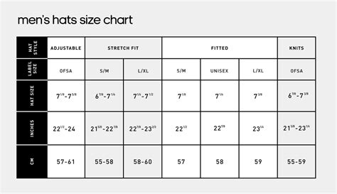 adidas youth hat sizes